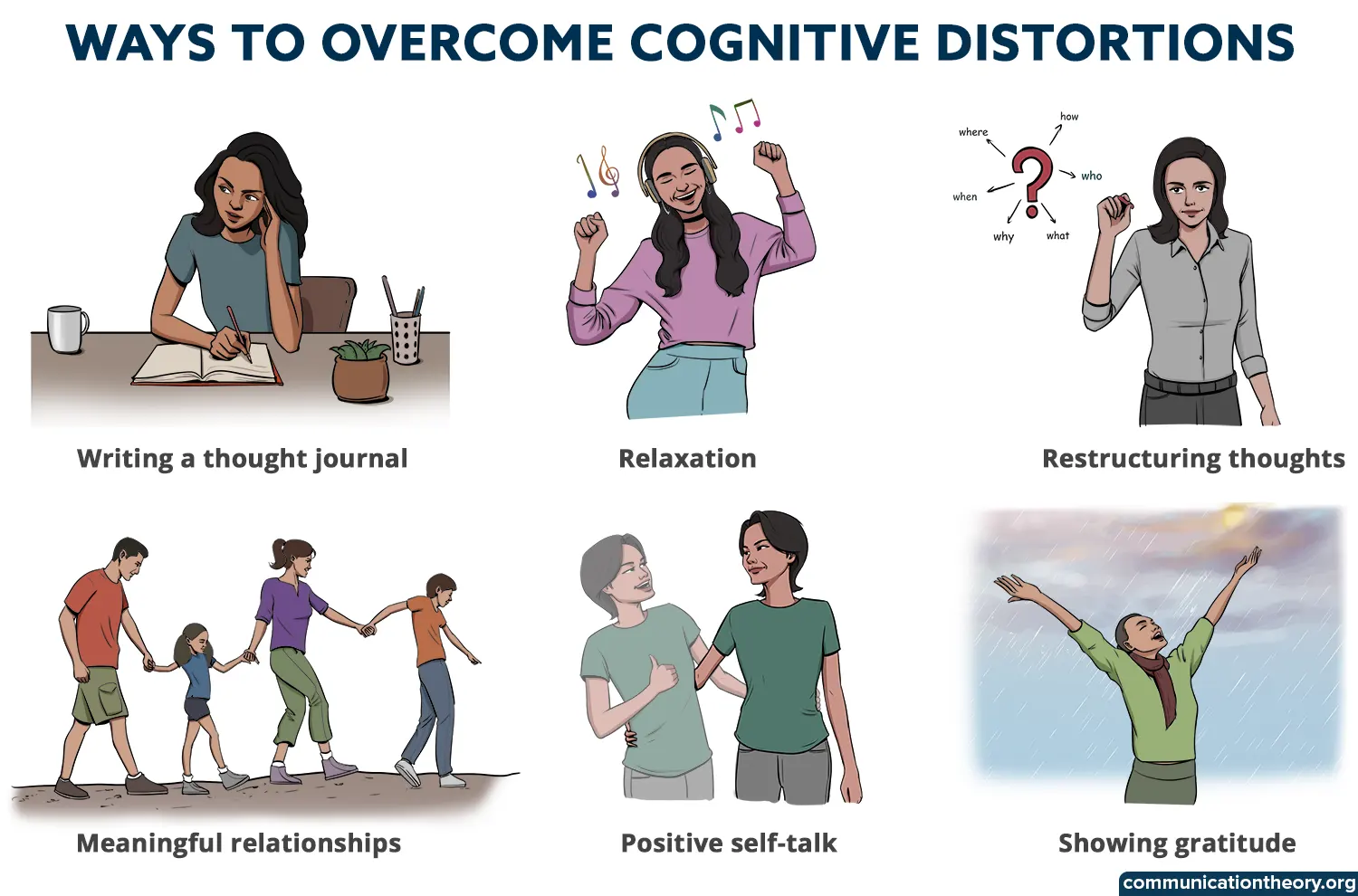 ways to overcome cognitive distortions