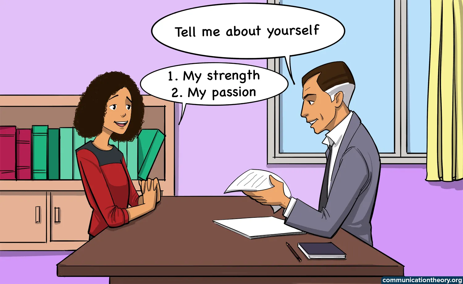 self disclosure in a job interview